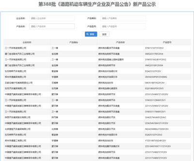 氫能重卡賽道再添新軍 第388批公告釋放產(chǎn)業(yè)加速信號(hào)