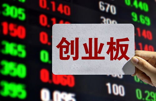 創業板投資新規 10萬資產與2年經驗門檻解析，存量投資者權益保障及數字內容制作服務前景