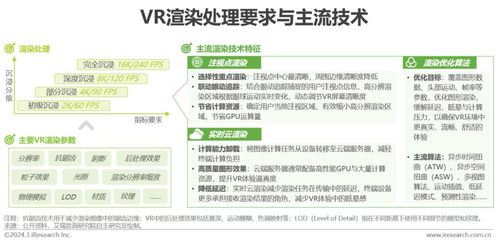 2024年中國(guó)虛擬現(xiàn)實(shí)（VR）行業(yè)研究報(bào)告 數(shù)字內(nèi)容制作服務(wù)的現(xiàn)狀與前景