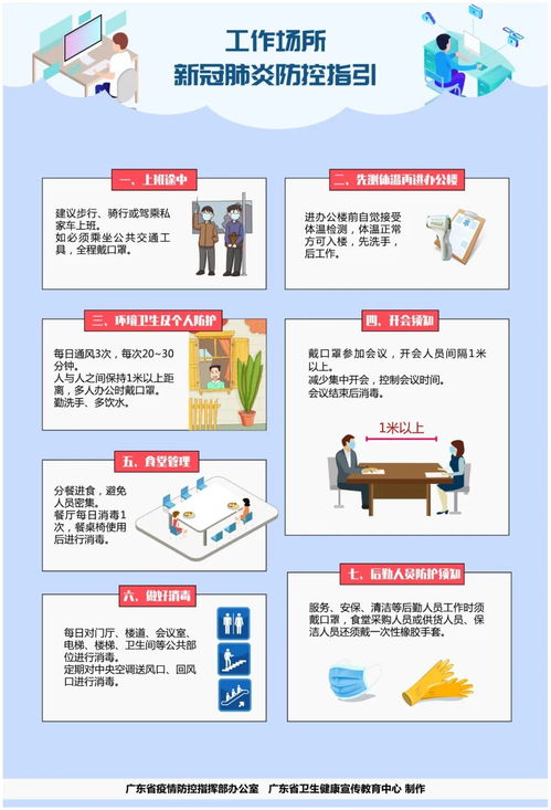 梅縣區廣播電視臺數字服務業務指南